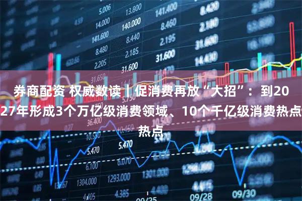 券商配资 权威数读｜促消费再放“大招”：到2027年形成3个万亿级消费领域、10个千亿级消费热点